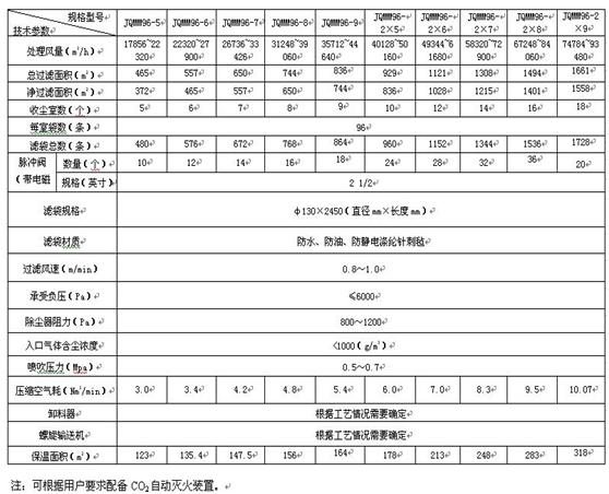 1556089824890327.png blob.png