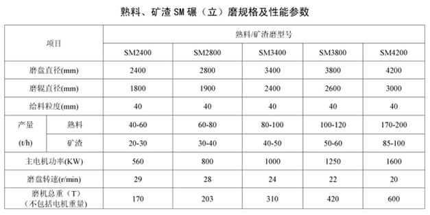 1556090064108810.png blob.png